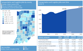 Transportation and logistics jobs in Indiana